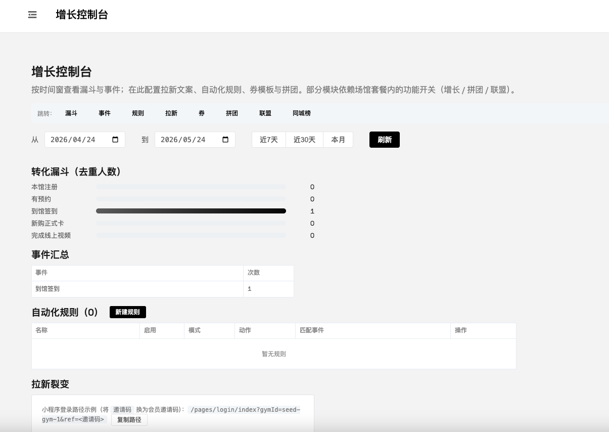 增长中心活动管理